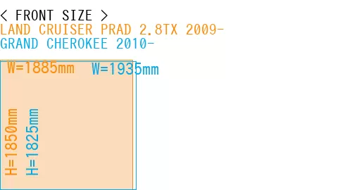 #LAND CRUISER PRAD 2.8TX 2009- + GRAND CHEROKEE 2010-